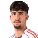Alejandro Gomes Rodriguez