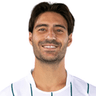 Georgios Manthatis