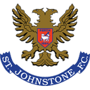 St. Johnstone U20