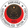 Gençlerbirligi U21
