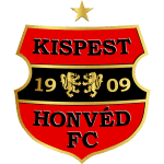 Kispest Honvéd FC