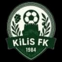 Kilis 1984 Futbol Kulübü