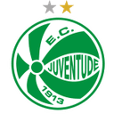Juventude U20