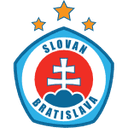 ŠK Slovan Bratislava
