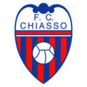 FC Chiasso