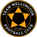 Team Wellington
