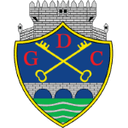 Chaves