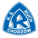 Ruch Chorzów