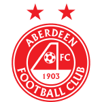 Aberdeen B U21