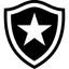 Botafogo U17