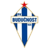FK Budućnost Podgorica