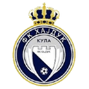 FK Hajduk 1912 Kula