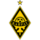 FC Kairat Almaty
