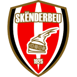 KF Skënderbeu