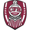 CFR 1907 Cluj