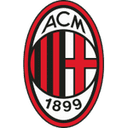 Milan Futuro U23